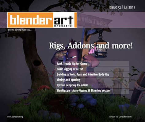 Rigs, Add-ons and More!